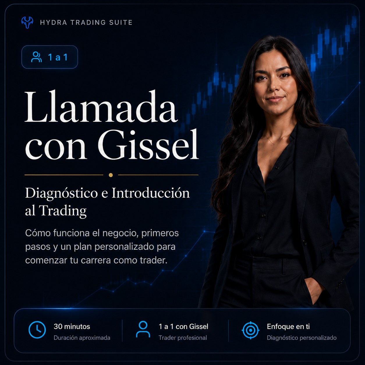 Llamada con Gissel — diagnóstico e introducción al trading